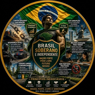 Nacionalistas Brasil- Debate